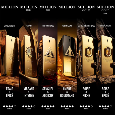 RABANNE PARFUM 1 Million Night Elixir - Parfum Elixier RABANNE PARFUM 1 Million Night Elixir - Parfum Elixier